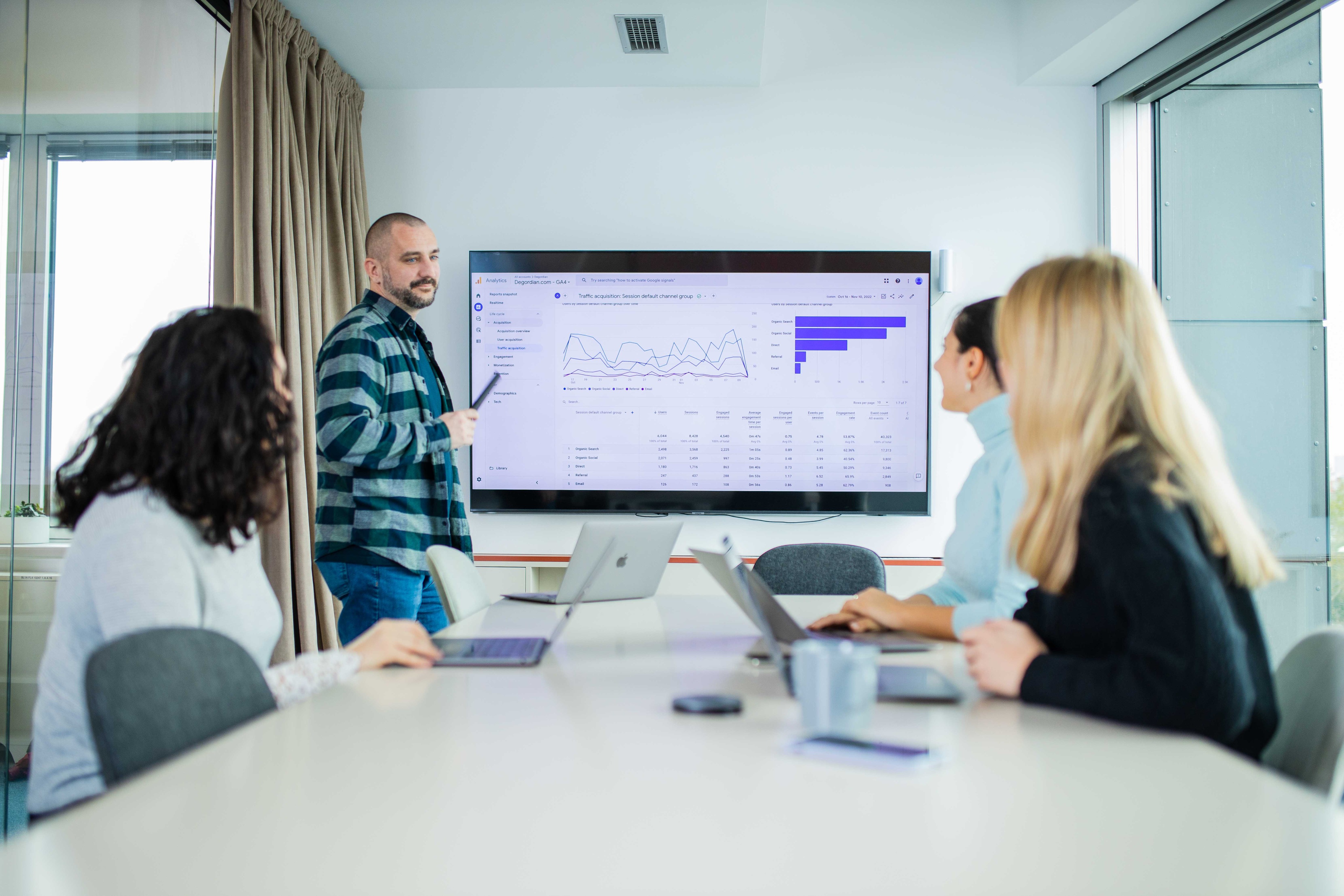 How to prepare and make the most out of the Deep Dive